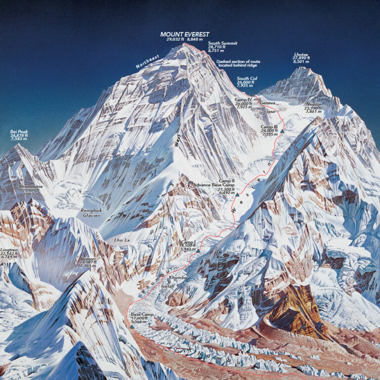 Everest Film Everest is the dramatic true story of a team of four